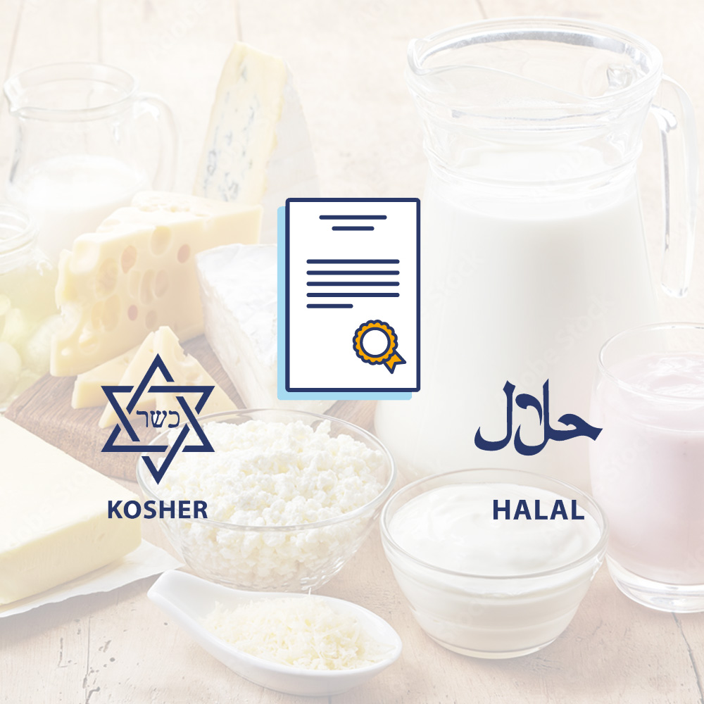 kosher-halal-history